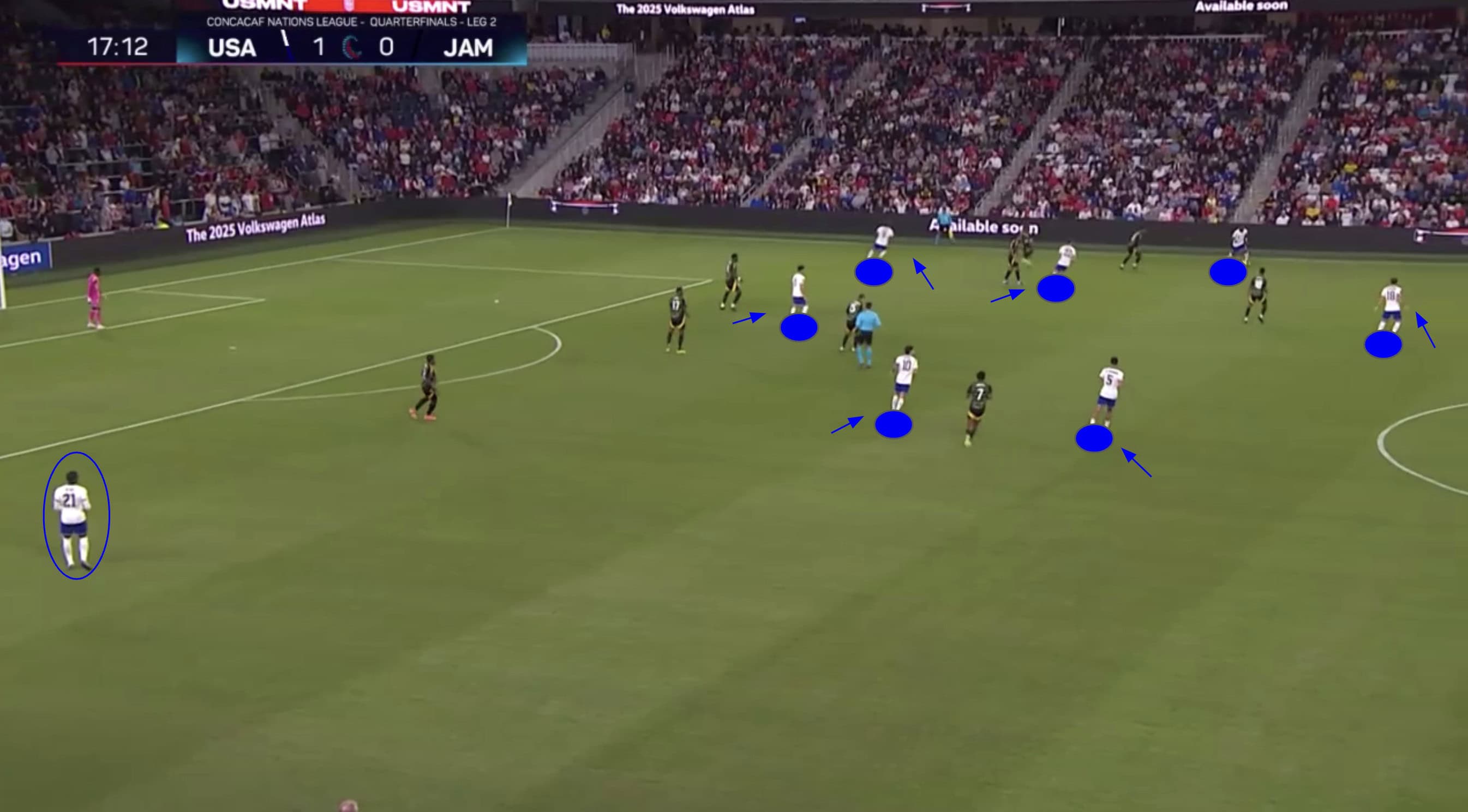 Head Coach Analysis: Mauricio Pochettino's Start With The USMNT
